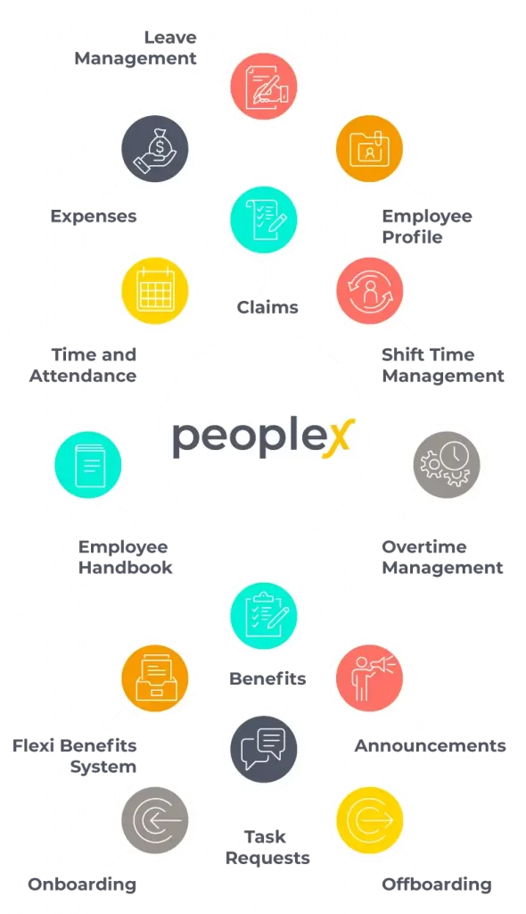 PeopleX-Chart-verticle