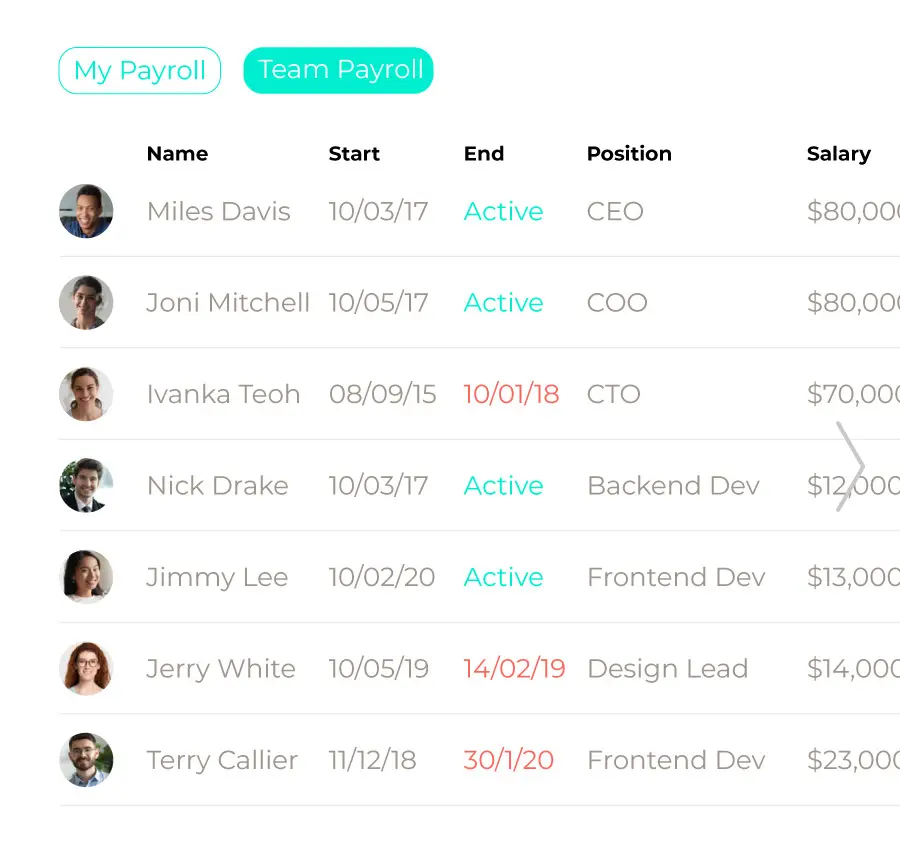 PeopleX-Payroll-Management