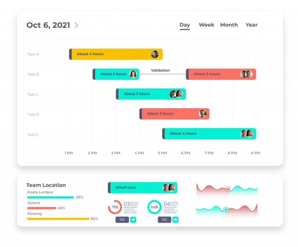 PeopleX-Task-management-1024x849